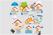 House Insurance Service Icons.
