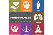 MINDFULNESS Concept with icons and