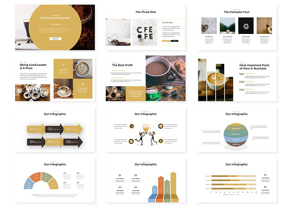 Coffetory - Powerpoint Template in PowerPoint Templates - product preview 2
