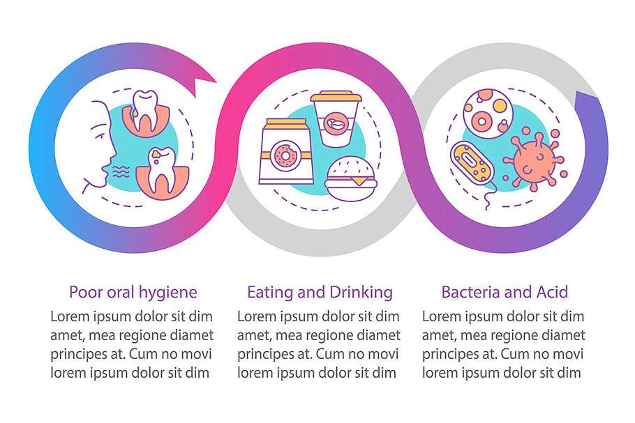 Causes of tooth diseases infographic in Web Elements - product preview 8