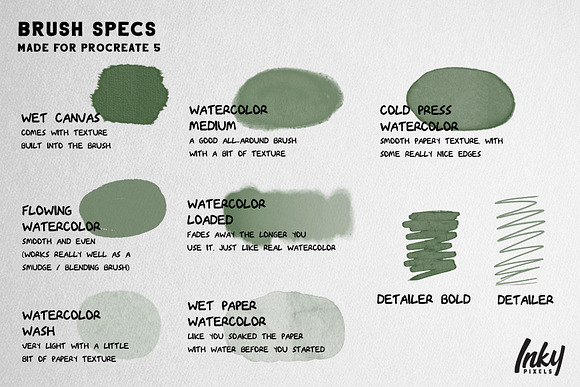 Watercolor & Wash Procreate Kit in Add-Ons - product preview 1