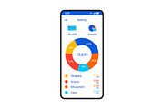 Banking smartphone interface