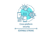 Cross platform cyber security