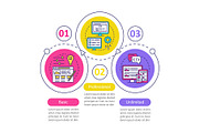 Website builder pricing ifographic