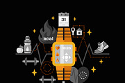 Functions of smart watch poster