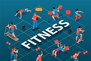 Isometric fitness sport flowchart