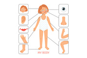 Girl body parts. Preschool female