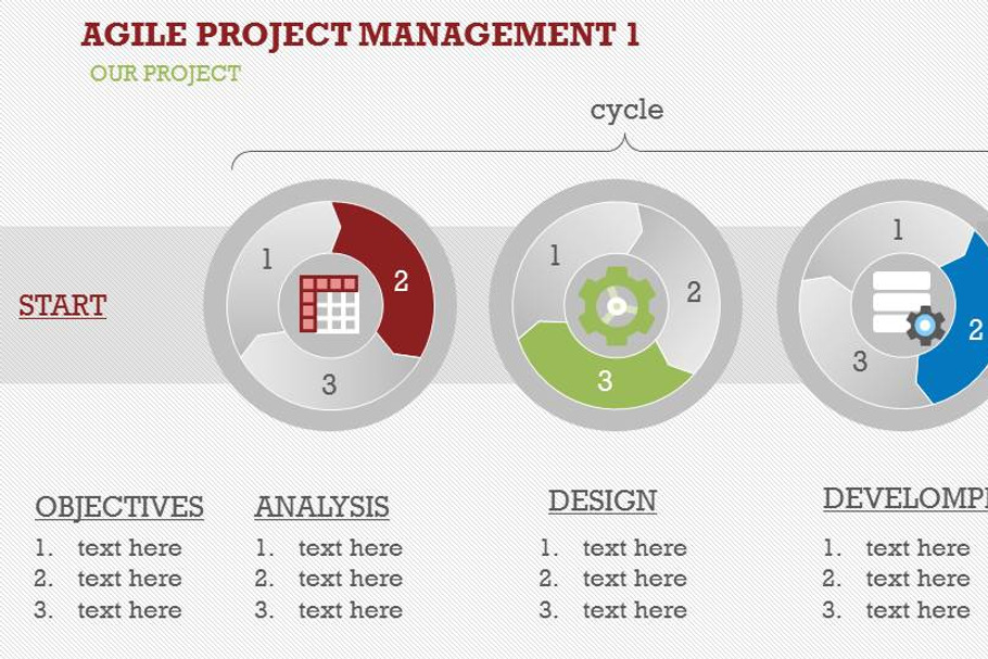 Agile Project Management 1 PPT