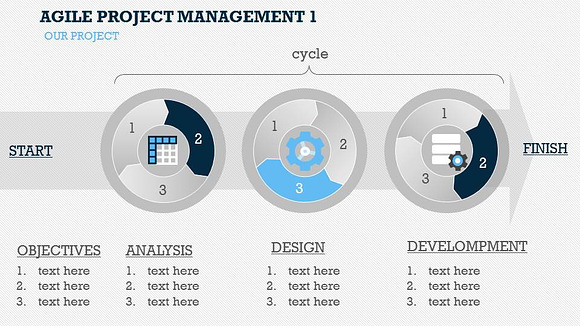 Agile Project Management 1 PPT in PowerPoint Templates - product preview 2