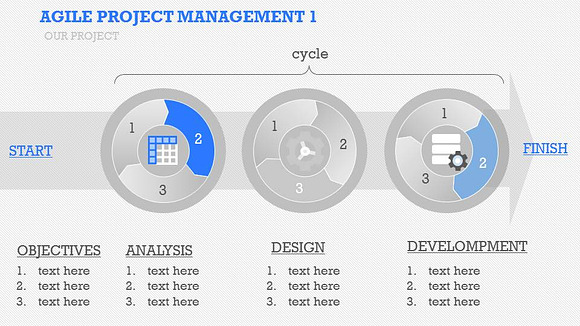 Agile Project Management 1 PPT in PowerPoint Templates - product preview 3