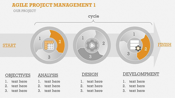 Agile Project Management 1 PPT in PowerPoint Templates - product preview 5