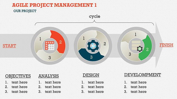 Agile Project Management 1 PPT in PowerPoint Templates - product preview 7