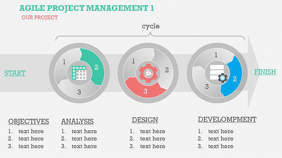 Agile Project Management 1 PPT in PowerPoint Templates - product preview 8