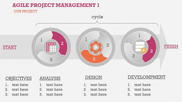 Agile Project Management 1 PPT in PowerPoint Templates - product preview 9