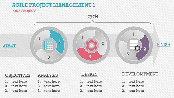 Agile Project Management 1 PPT in PowerPoint Templates - product preview 10