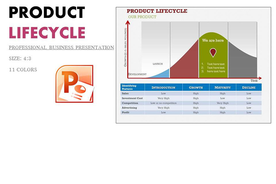 PRODUCT LIFE-CYCLE PPT in PowerPoint Templates - product preview 8