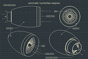 Turbofan engine blueprints Set