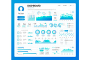 Dashboard Infographics on Profile of