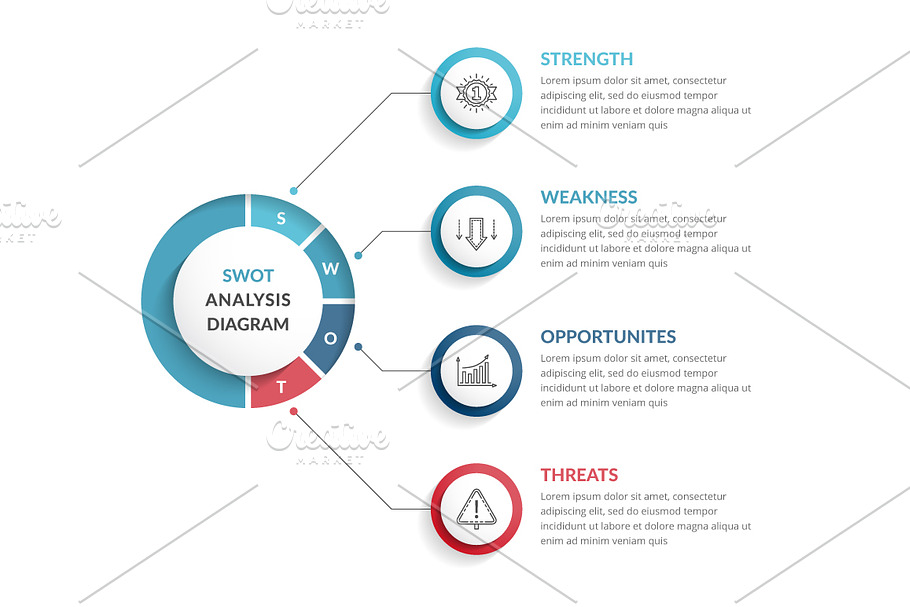 SWOT Analysis Diagram in Graphics - product preview 8