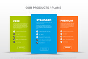 Product cards features template