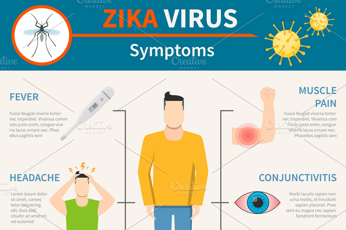 Zika virus symptoms set in Illustrations - product preview 8