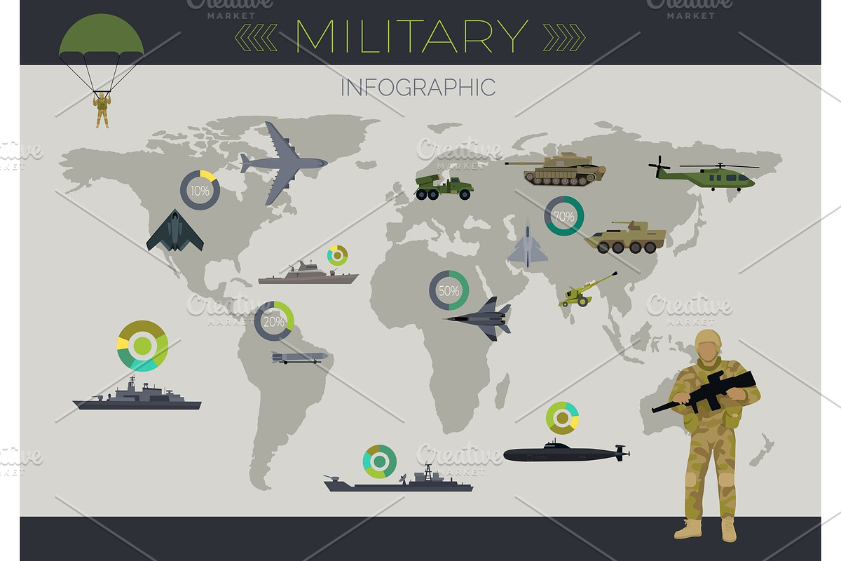 Military Infographic Flat Vector in Illustrations - product preview 8