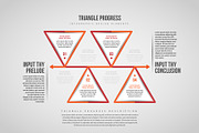 Triangle Progress Infographic