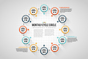 Monthly Cycle Circle Infographic