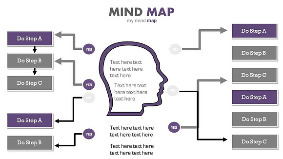 Mind Map 1 PowerPoint Template in PowerPoint Templates - product preview 3