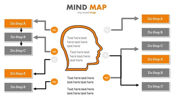 Mind Map 1 PowerPoint Template in PowerPoint Templates - product preview 11