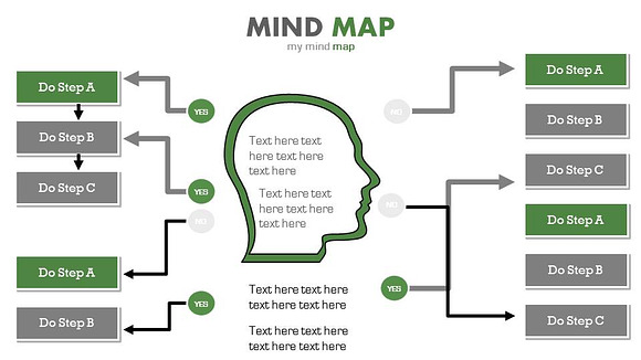Mind Map 1 PowerPoint Template in PowerPoint Templates - product preview 17