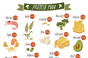 Best protein food icons collection