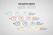 Four Quarters Progress Infographic