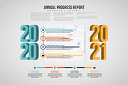 Annual Progress Report Infographic