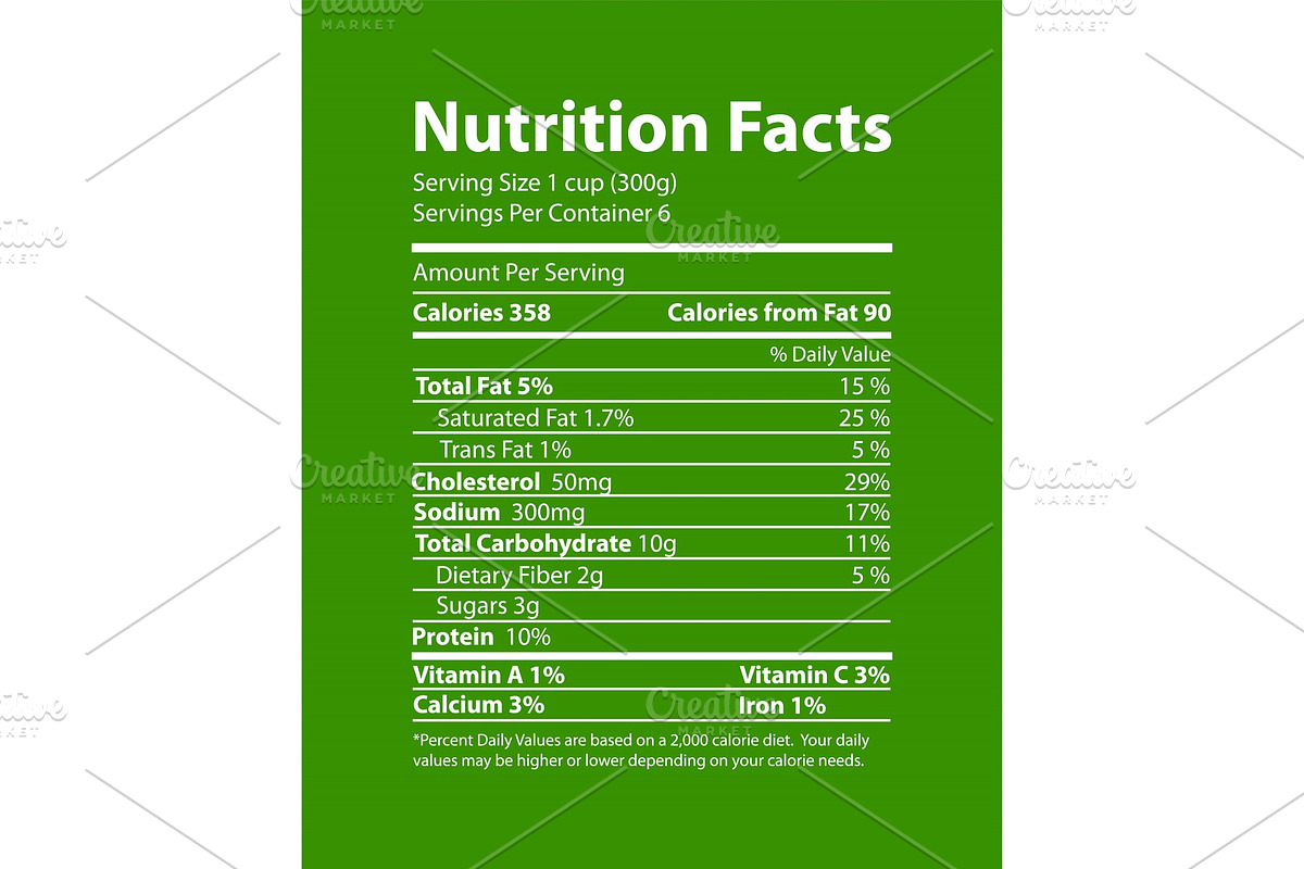 Nutrition Facts Informative Green in Illustrations - product preview 8