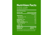 Nutrition Facts Informative Green