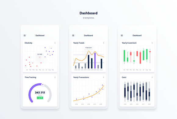 Spojeeto Mobile Dashboard Widgets UI in UI Kits and Libraries - product preview 4