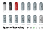 Types of Recycling vector icons set