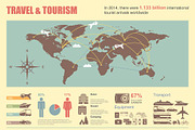 Travel vector infographic & icons