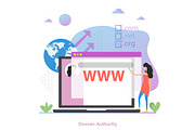 Square concept of domain authority
