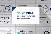 Scrum Model Keynote template