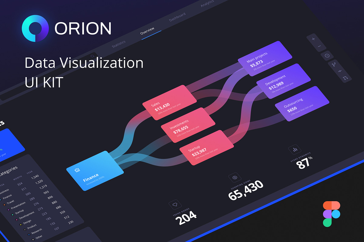Orion UI Kit in UI Kits and Libraries - product preview 8