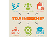 TRAINEESHIP Concept with icons and
