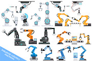 Industrial Robotics Machines