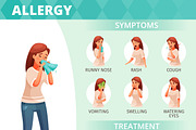 Allergy symptoms and treatment