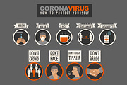 Coronavirus, how to protect yourself