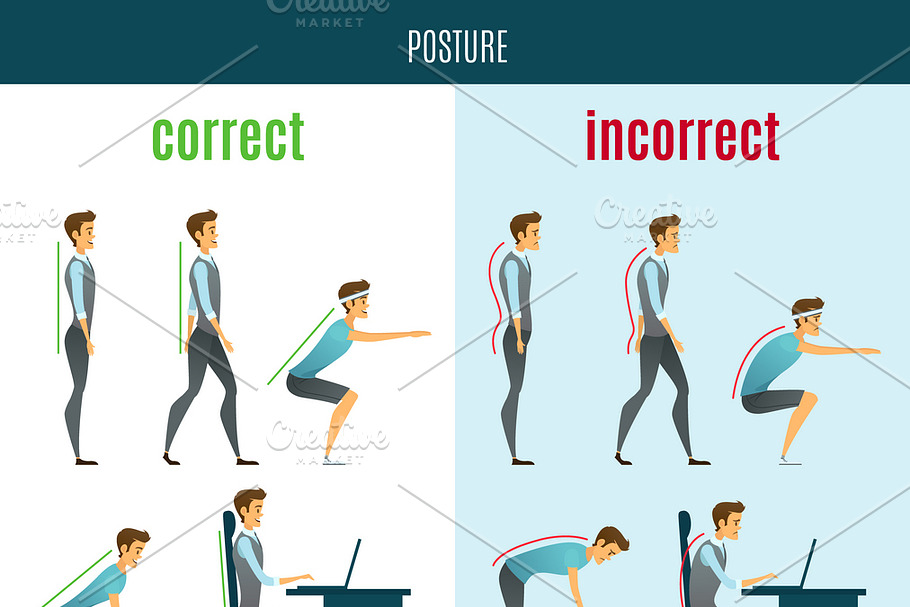 Correct and incorrect posture icons