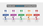 business timeline
