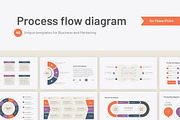 Process flow diagram for PowerPoint