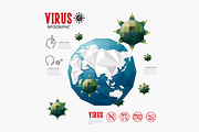 corona covid 19 virus Infographic
